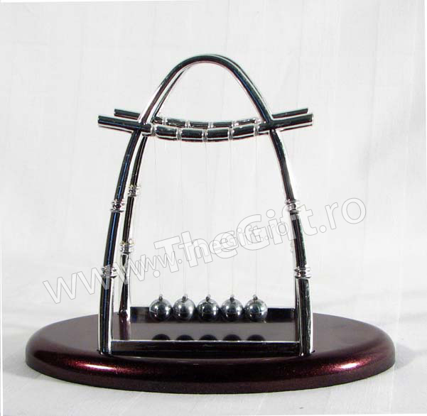 Perpetuum mobile