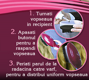 perie vopsire par pasi